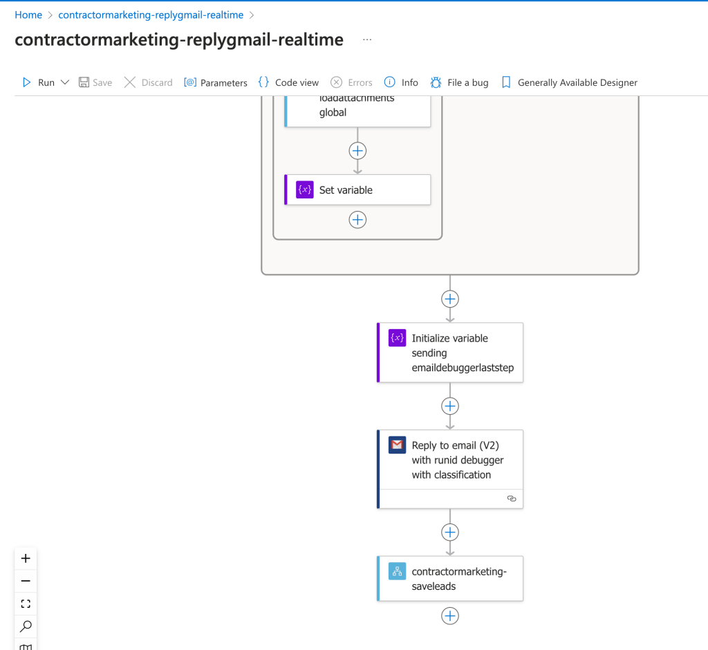 wrong rationale fixing 5