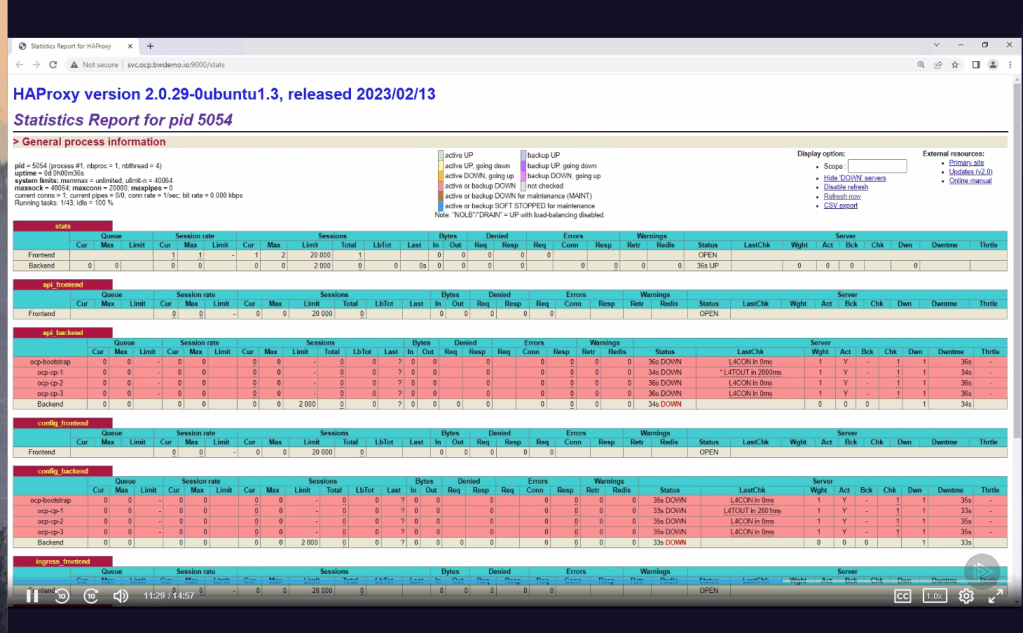 openshift course pluralsight 78