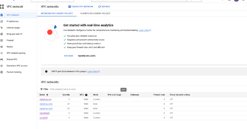 hackerrank challange 97